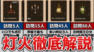 【ほぼゆっくり】進撃の巨人ブレイブオーダー初心者向け！灯火について徹底解説！全灯火の効果を徹底検証！【ブレオダ】