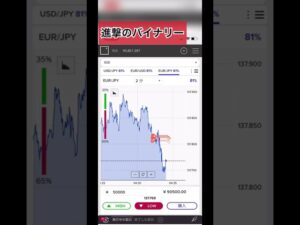 バイナリーでクソ上司を駆逐してやる！進撃の巨人編#shorts