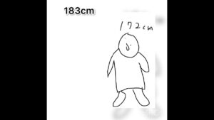 進撃の巨人エレン，ミカサ身長伸びすぎ