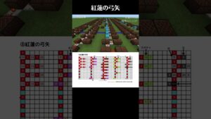 「紅蓮の弓矢／進撃の巨人OP」のマイクラ音ブロック演奏の作り方（楽譜あり）：簡単！統合版対応 #shorts