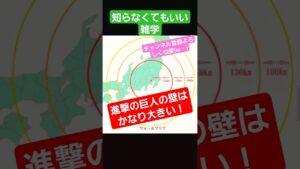 知らなくてもいい雑学！#shorts#進撃の巨人#ウォールマリア#壁#アニメ#エレン・イェーガー#知らなくてもいい雑学#どうでもいい雑学#誰かに教えたくなる雑学#雑学